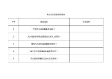 手持灭火器安全检查表