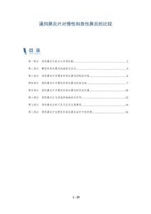 通窍鼻炎片对慢性和急性鼻炎的比较