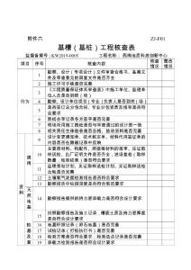 附件6 質量驗收核查表