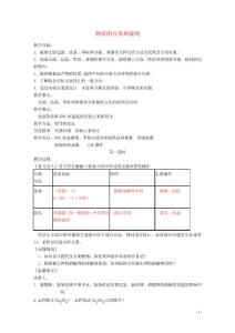 高中化學(xué) 1.2 研究物質(zhì)的實驗方法教案 蘇教版必修1