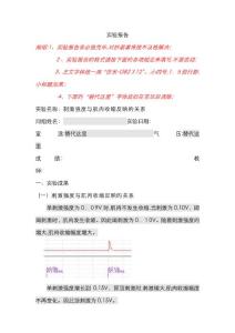 刺激强度与肌肉收缩反应的关系