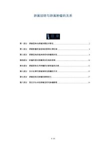 卵巢扭转与卵巢肿瘤的关系