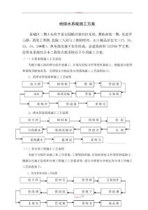 給排水系統(tǒng)施工方案-secret(1)