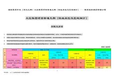 酒店集團開發(fā)（建設(shè)工期）  大型集團項目標(biāo)準(zhǔn)工期（物業(yè)類型及區(qū)域細分）——集團連鎖酒店管理公司2039（葉予舜）