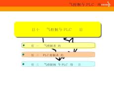 电气控制与PLC实训项目
