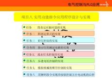 实用功能指令应用程序设计与实现