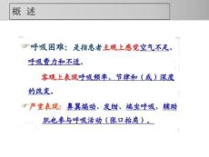 呼吸困难课件