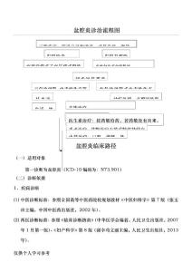 盆腔炎临床路径