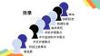 结核性缩窄性心包炎护理.ppt