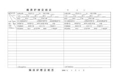 病房護(hù)理交班志表格模版.doc