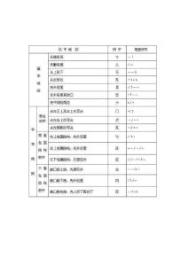 漢字筆畫筆順比賽試卷.doc