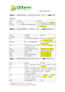 2012一級建造師教材變化(與2011教材的對比)