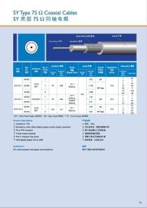 SY_75ohm_Coaxial_Cables