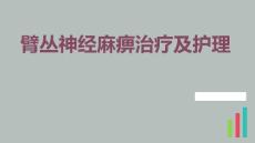 臂丛神经麻痹治疗及护理