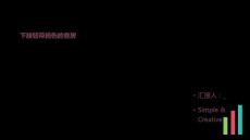 下肢韧带损伤的查房