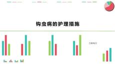 钩虫病的护理措施