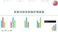 鼻唇沟良性肿瘤护理措施