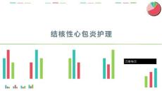 结核性心包炎护理 (2)