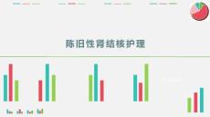 陈旧性肾结核护理