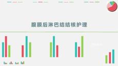 腹膜后淋巴结结核护理