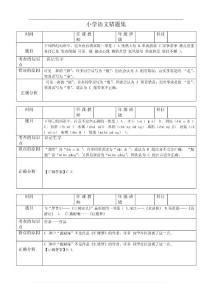 小学语文错题集错题集