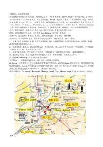 吉隆坡1-2日游簡明攻略