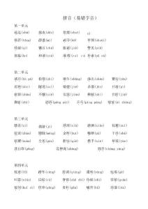 四下 拼音易錯字音