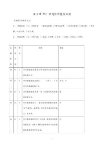 PLC的通信功能及應用試題