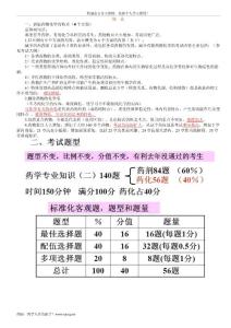 2012年A版執業藥師藥物化學基礎班文字講義