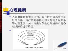 偏执型人格障碍