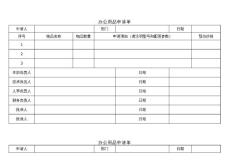 大额用品申请单