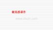 禽流感课件