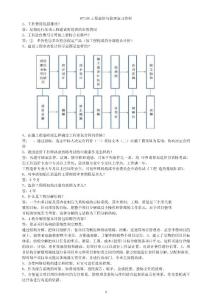 自考復習資料07138工程造價與管理