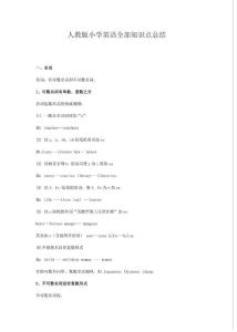 人教版小學英語全部知識點總結