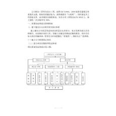 質(zhì)量保證體系及管理制度 (1)