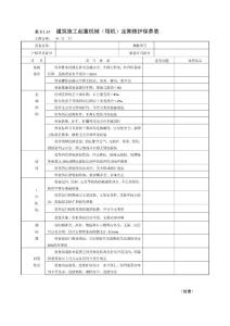 建筑施工起重機械（塔機）定期維護保養表
