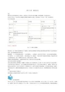 注冊會計師《會計》考試知識點總結(jié)