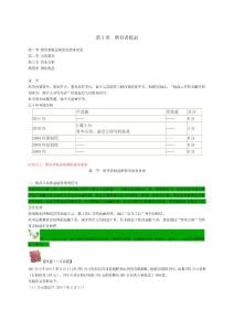 注册会计师所有者权益章节重点总结