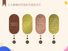 小儿脑瘫推拿治疗