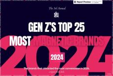 DCDX - Gen Z's Top 25 Magnetic Brands_CAIG