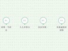 初一新生第一次主題班會