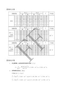 光柵衍射實驗數據處理.doc
