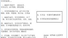 遗传代谢病与串联质谱