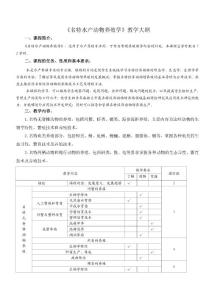 《名特水產(chǎn)動物養(yǎng)殖學(xué)》教學(xué)大綱