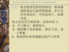 喉阻塞基础知识课件