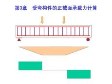 第3章 鋼筋受彎構件正截面承載力計算