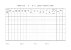 房地产评税系统信息采集表四