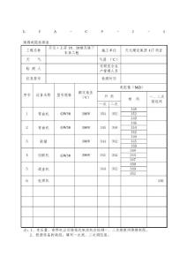 絕緣電阻檢測表