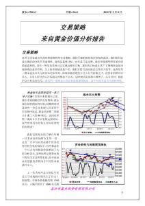 2012年2月8日黄金交易策略