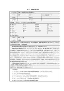 主题单元设计模板及主题单元规划思维导图